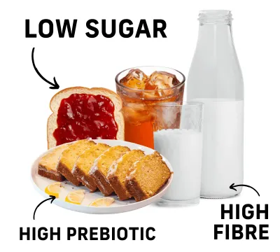 Concept illustration of fiber-forward confectionery enabled by resistant dextrin